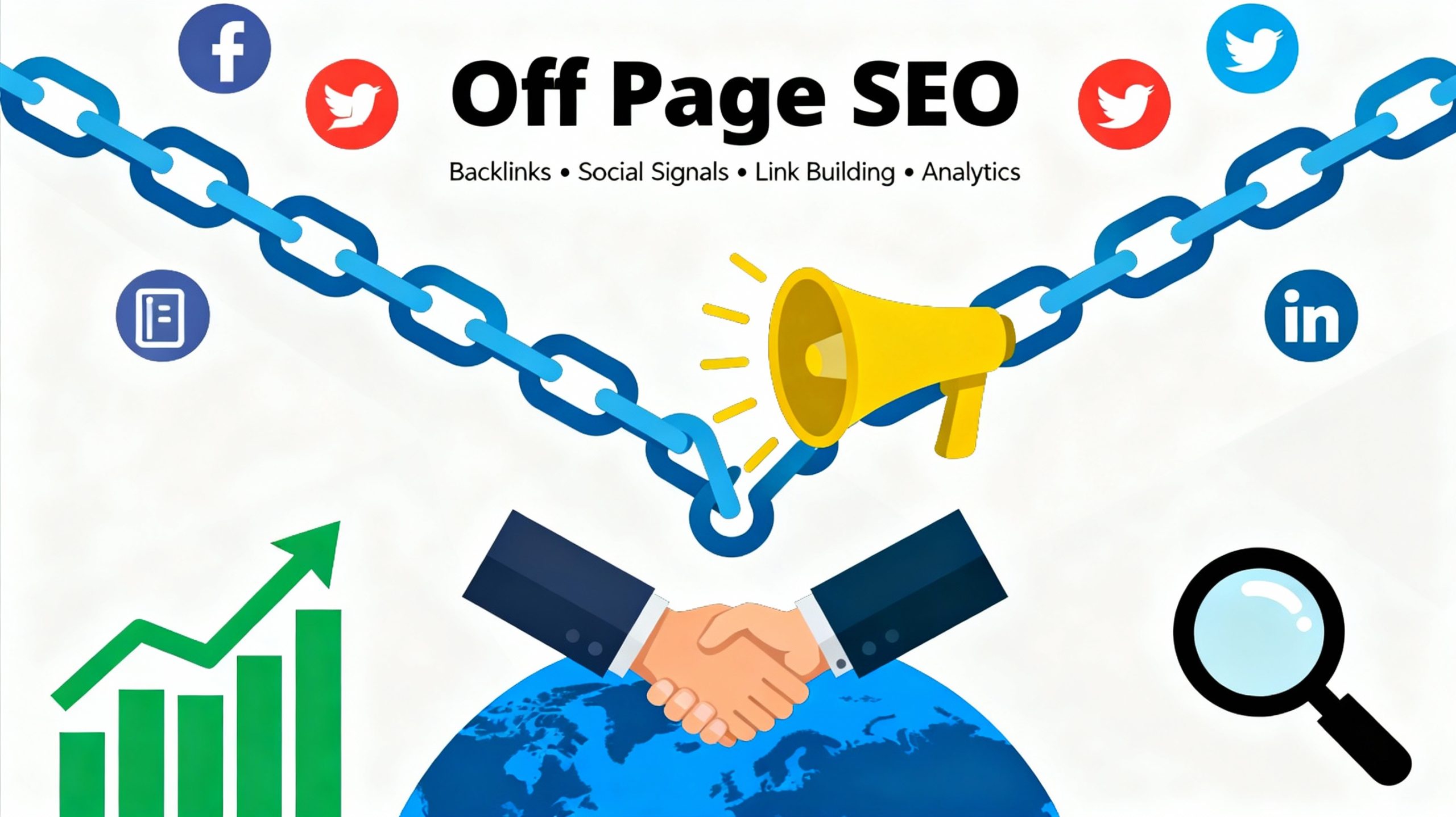 Off Page SEO
